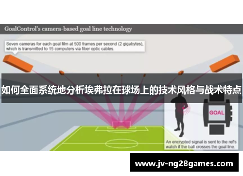 如何全面系统地分析埃弗拉在球场上的技术风格与战术特点 如何全面系统地分析埃弗拉在球场上的技术风格与战术特点