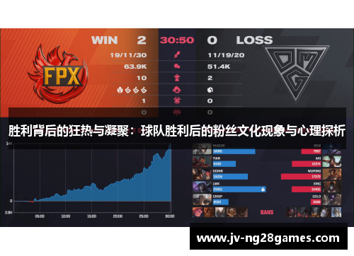 胜利背后的狂热与凝聚：球队胜利后的粉丝文化现象与心理探析