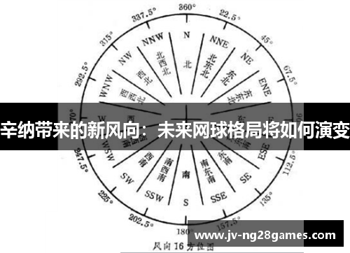 辛纳带来的新风向:未来网球格局将如何演变 辛纳带来的新风向:未来网球格局将如何演变