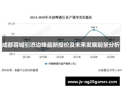 成都蓉城引进边锋最新报价及未来发展前景分析
