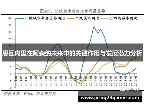 恩瓦内里在阿森纳未来中的关键作用与发展潜力分析