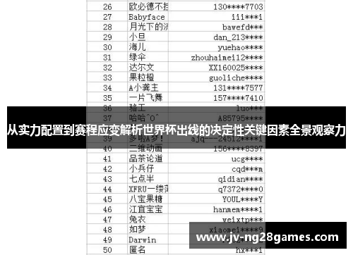 从实力配置到赛程应变解析世界杯出线的决定性关键因素全景观察力