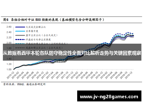 从数据看西甲本轮各队防守稳定性全面对比解析走势与关键因素观察 从数据看西甲本轮各队防守稳定性全面对比解析走势与关键因素观察